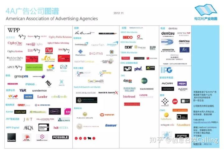 国内知名的4a广告公司有哪些？