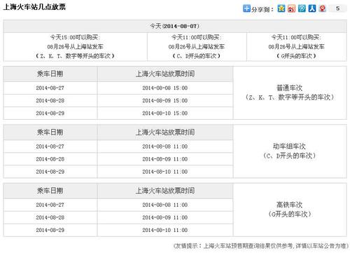 12306放票时间是每天的几点？