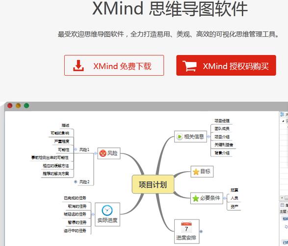 如何使用XMind  6头脑风暴中的创意工厂