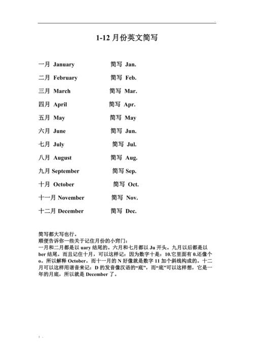 英文的十二个月份的缩写是什么？