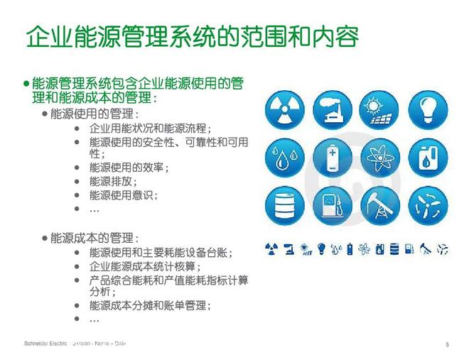 能源管理系统有哪些主流厂商和品牌