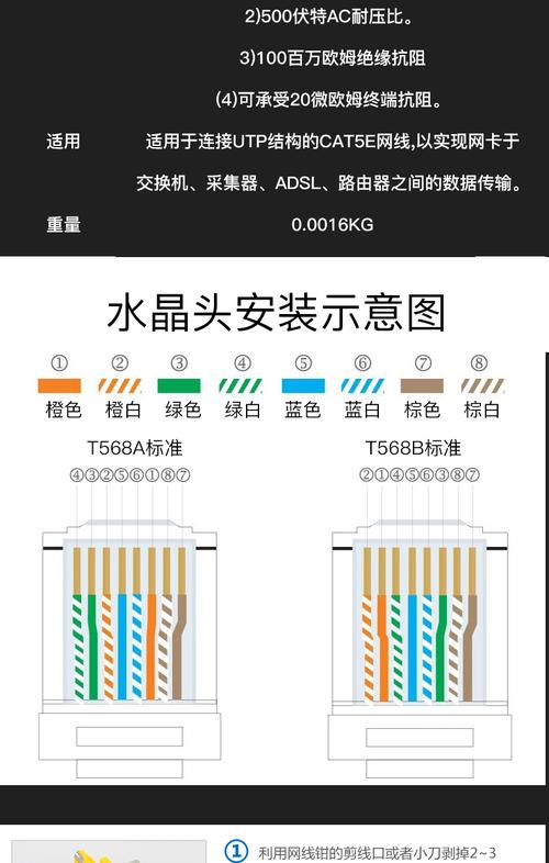 网线水晶头用那个牌子的最好？