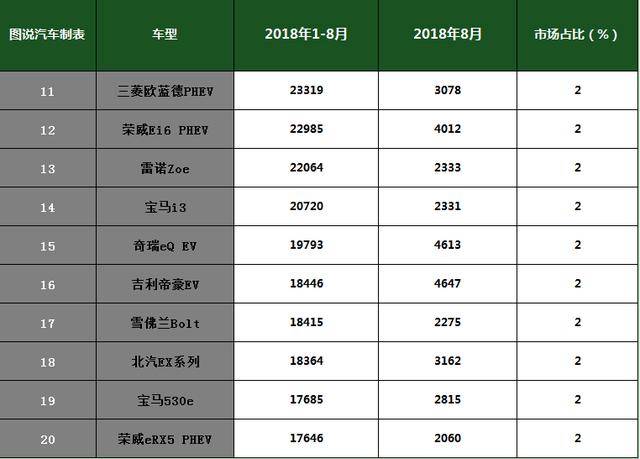 谁清楚国产电动工具十大品牌排行榜