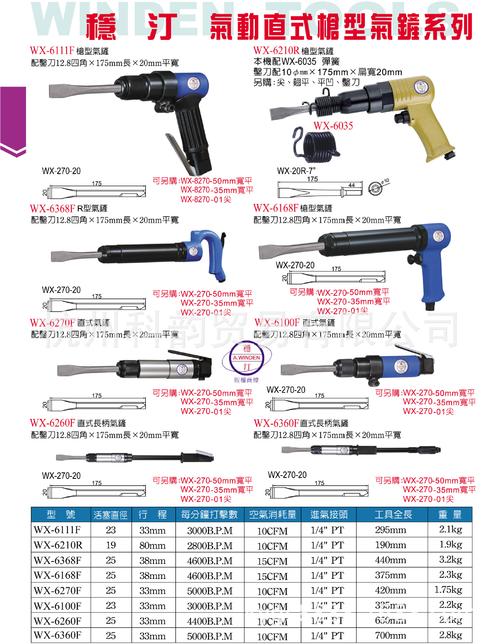 气动工具最畅销十大领先品牌有哪些？