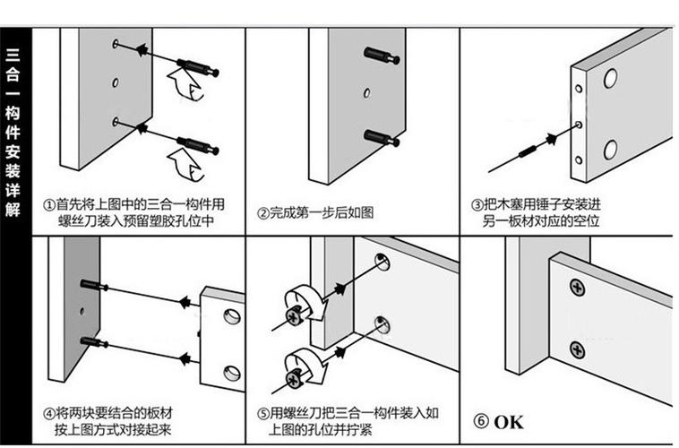 衣柜三合一连接件哪款好