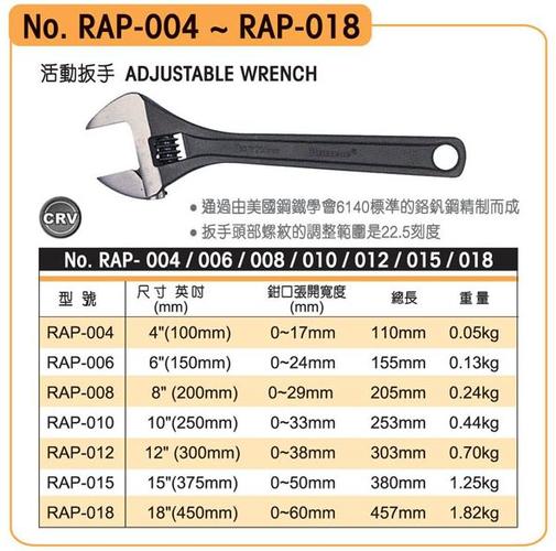 常用的扳手都有什么？