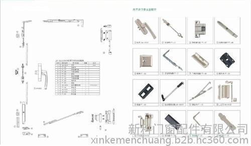 门窗五金配件排行榜排名前十的品牌是哪些