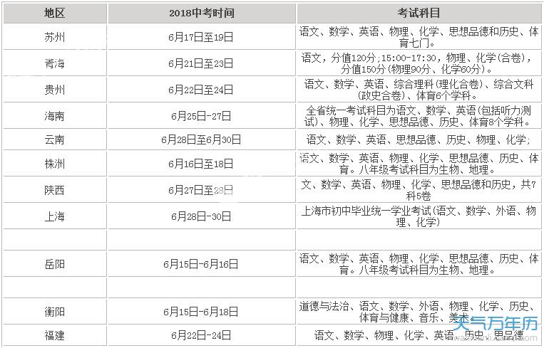 2018年民和县中考时间几月几号