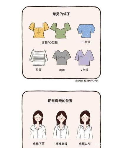 如何挑选个性衣服