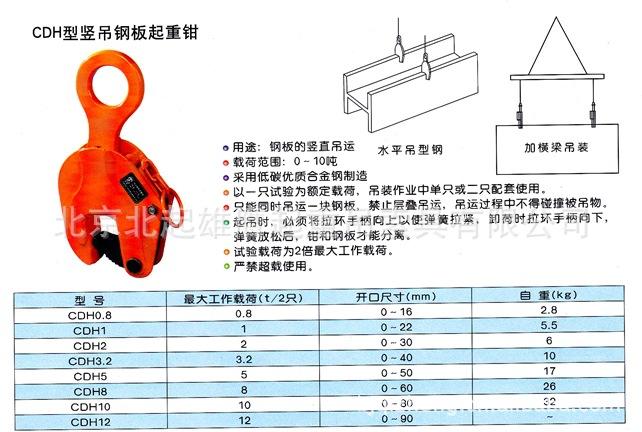 cdh型竖吊钢板起重钳都有那些品牌啊