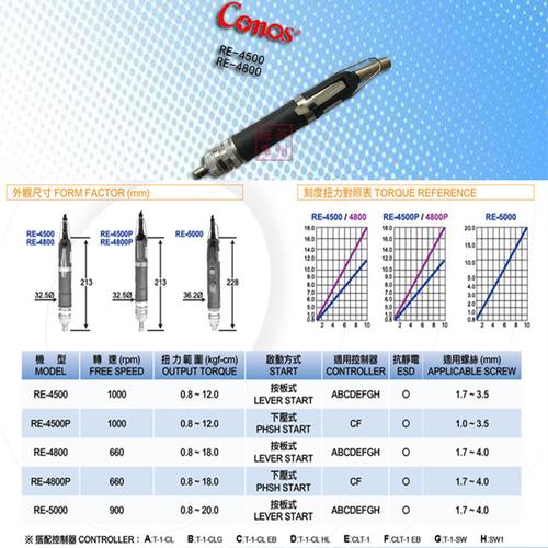 什么牌子的螺丝刀好