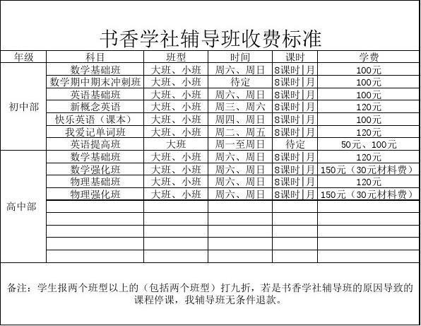 小学辅导班如何收费？