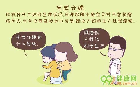 女性健康分娩全攻略是什么？