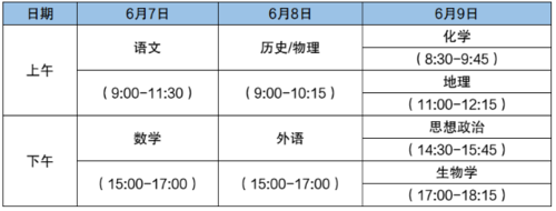 2021高考时间？