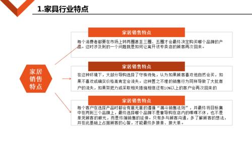 家居建材行业今后的营销方式有哪些方向？