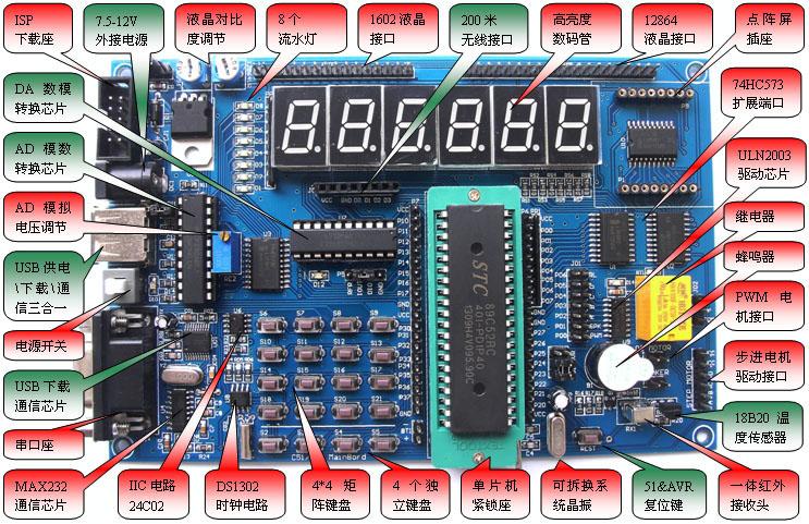 单片机开发板都知名品牌有哪些？