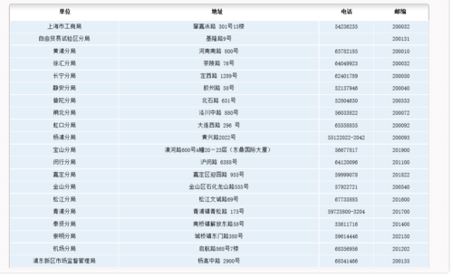 上海火车站客服电话号码