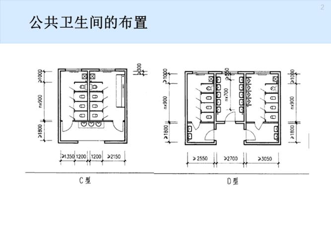 公共建筑的卫生间按照平均多少人一个的比例设置？