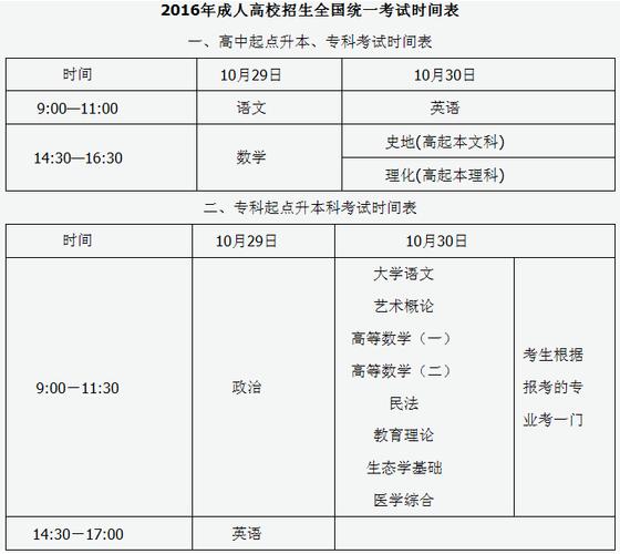 高考考几天