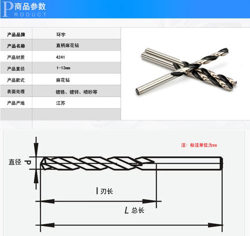 国产高速钢钻头有哪些品牌，NACHP  HSS是什么品牌的麻花钻头