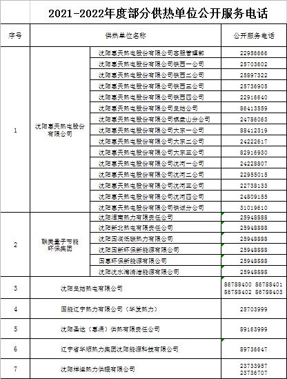 沈阳供暖怎么收费