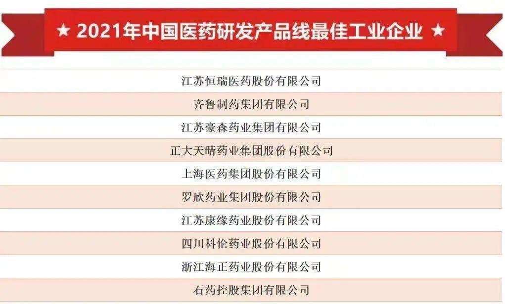 齐鲁制药集团在国内医药行业排名怎么样？