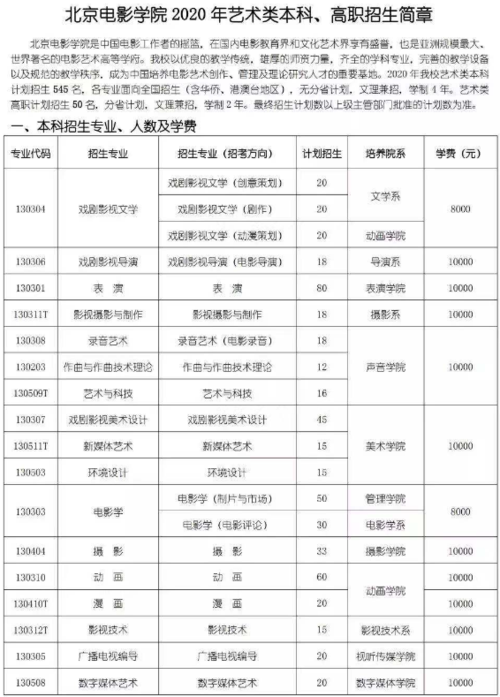 北京电影学院的表演系是国内最抢手的专业，具体的招生要求有哪些？