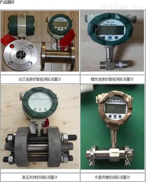 各种流量计的特点和用途