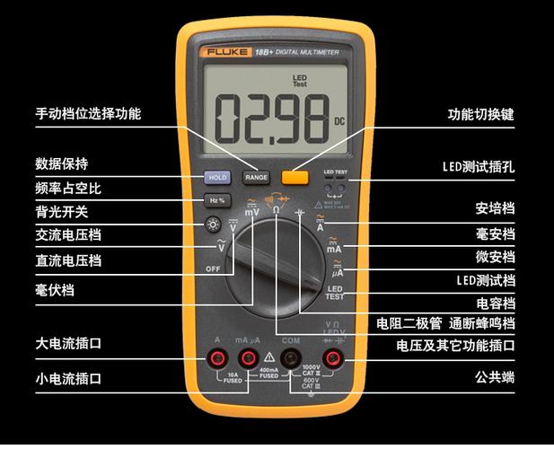 万用表什么牌子好？万用表品牌排行榜