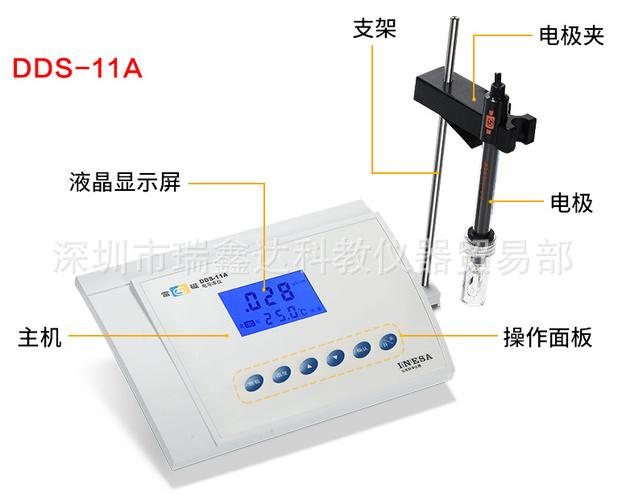 哪个牌子的实验室电导率仪最好？