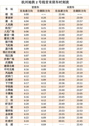 北京地铁2号线首末车时间