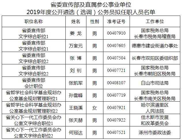 吉林省公选网的介绍