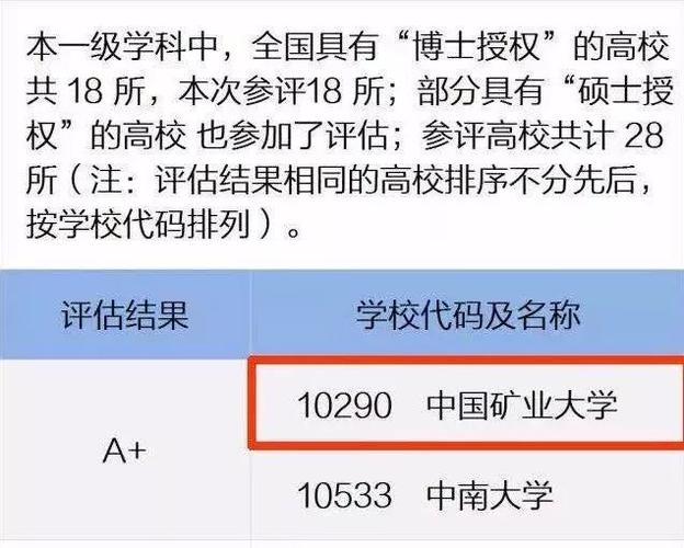 请问有采矿工程的大学排名 以及研究方向 采煤还是采金属矿的 比如矿大中南大学北科大 东北大学 太原理工