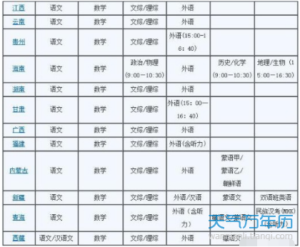 2018年高考几月几号