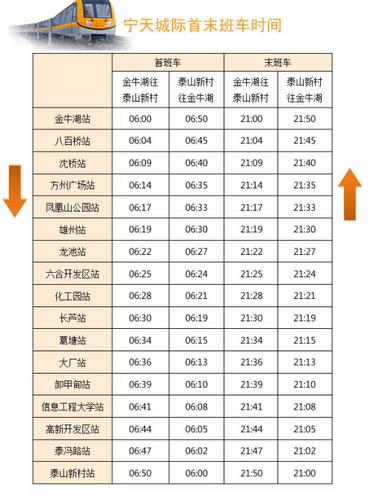 南京地铁几点开始到几点结束