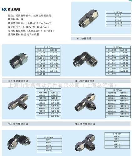 气动元件十大品牌有哪些