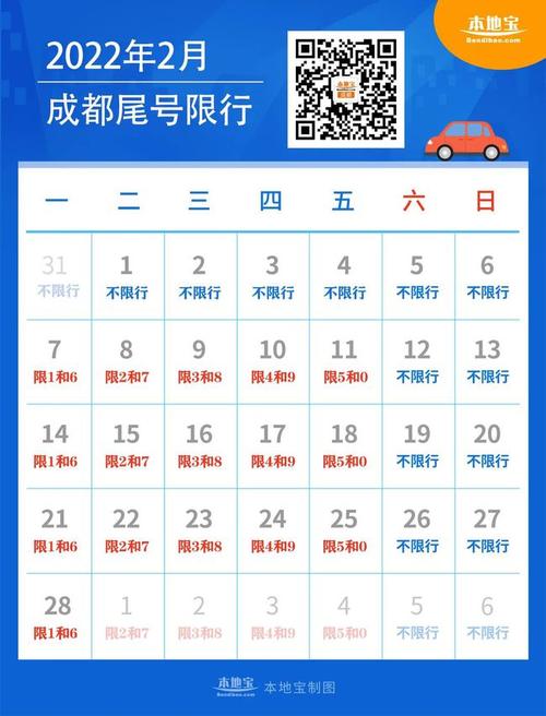 成都尾号限行时间几点到几点？