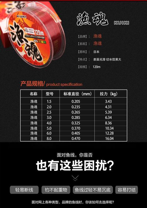 鱼线品牌十大排行榜是怎样的？