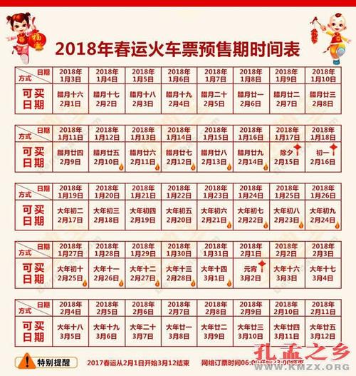 2018春运期间临客放票时间表