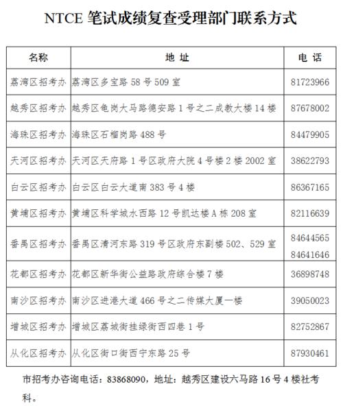 花乡沭阳网教师资格证考试通知