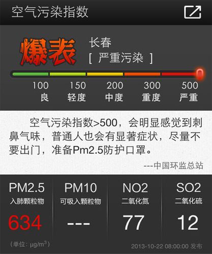 PM2.5指数爆表是什么意思