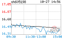 3518致富信息网可靠