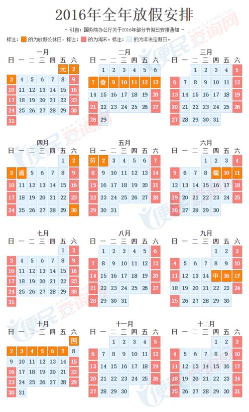 2016年全年放假安排时间表查看，最新日历表2016年节假日如何放假