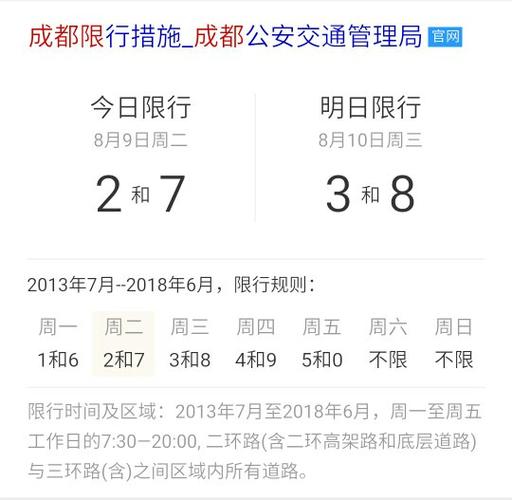 成都今日限号是几点到几点？