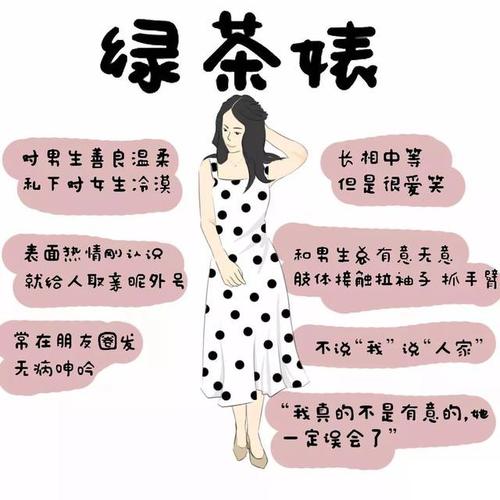 绿茶婊和奶茶婊有什么区别