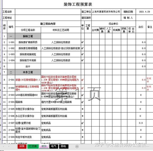 全包价格一般多少钱？2022装修报价明细表