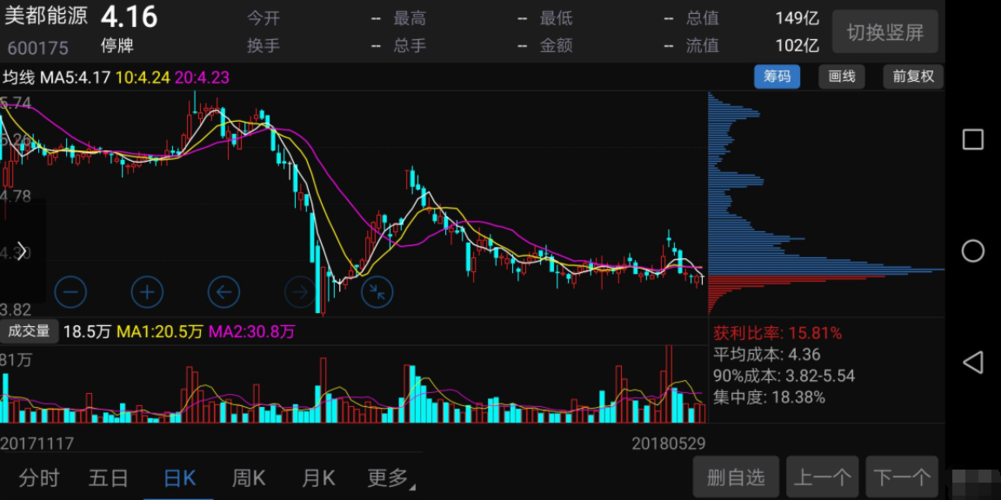 HTC股票停牌 股票停牌的原因有哪些