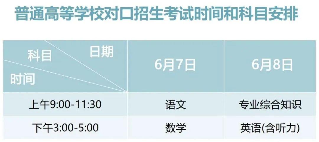 高考考间安排