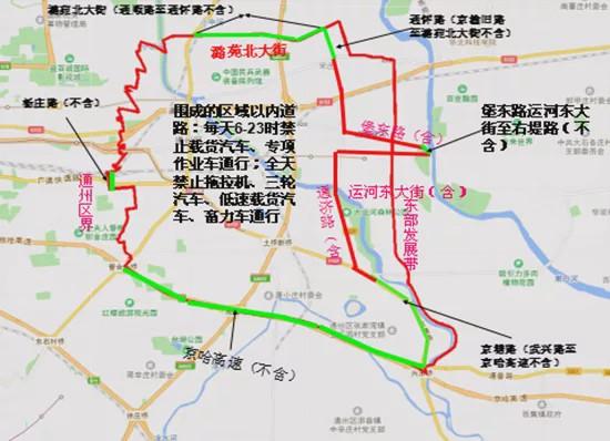 北京外地车限行规定2021最新是什么？