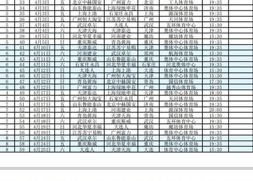 求国安，鲁能，上港赛程安排？ 就是中超这个赛季这几个球队接下来的赛程，已经比赛结束不用发了！ 问题